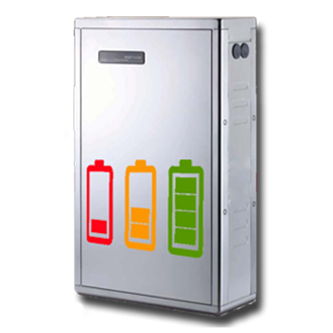 Solar Panel Packages | Techno Solar Brisbane